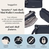 image:imageBaggallini Classic AntiTheft Mini Wallet CrossbodyFrench Navy