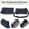 image:imageBaggallini Classic AntiTheft Mini Wallet CrossbodyFrench Navy