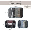 image:imageBaggallini Compression Cube 3piece set  Lightweight Compression Packing Cubes for TravelPool
