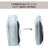 image:imageBaggallini Compression Cube 3piece set  Lightweight Compression Packing Cubes for TravelPool