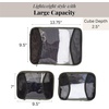 image:imageBaggallini Compression Cube 3piece set  Lightweight Compression Packing Cubes for TravelThyme