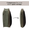 image:imageBaggallini Compression Cube 3piece set  Lightweight Compression Packing Cubes for TravelThyme