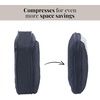 image:imageBaggallini Compression Cube 4piece SetFrench Navy