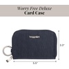 image:imageBaggallini Deluxe Card Case  Lightweight 55x33 RFID Protected Womens Wallet Card HolderFrench Navy