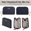 image:imageBaggallini Deluxe Card Case  Lightweight 55x33 RFID Protected Womens Wallet Card HolderFrench Navy