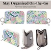 image:imageBaggallini Deluxe Card Case  Lightweight 55x33 RFID Protected Womens Wallet Card HolderMeadow Print