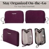 image:imageBaggallini Deluxe Card Case  Lightweight 55x33 RFID Protected Womens Wallet Card HolderMulberry