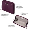 image:imageBaggallini Deluxe Card Case  Lightweight 55x33 RFID Protected Womens Wallet Card HolderMulberry