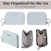 image:imageBaggallini Deluxe Card Case  Lightweight 55x33 RFID Protected Womens Wallet Card HolderPool