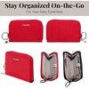 image:imageBaggallini Deluxe Card Case  Lightweight 55x33 RFID Protected Womens Wallet Card HolderScarlet