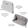 image:imageBaggallini Deluxe Card Case  Lightweight 55x33 RFID Protected Womens Wallet Card HolderSilver Metallic