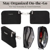 image:imageBaggallini On the Go Daily RFID PouchBlack