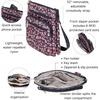 image:imageBaggallini Out and About CrossbodyAutumn Peony