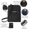 image:imageBaggallini RFID Bryant PouchBlack With Sand Lining