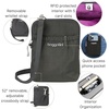 image:imageBaggallini RFID Bryant PouchCharcoal