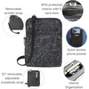 image:imageBaggallini RFID Bryant PouchMidnight Blossom Print