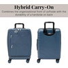 image:imageBaggallini Set Wave 22 4 Wheel Hybrid CarryOn Luggage  Lightweight Carry On Suitcase with WheelsMist