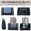 image:imageBaggallini Toiletry KitFrench Navy Color Block