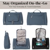 image:imageBaggallini Toiletry KitMIST