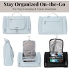 image:imageBaggallini Toiletry KitPool