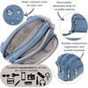 image:imageBaggallini Triple Zip Small Crossbody Bag for Women  Lightweight Convertible Fanny Pack Belt BagCornflower