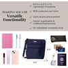 image:imageBaggallini Womens Essential Crossbody BagsCadet Navy