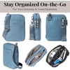 image:imageBaggallini Womens Modern Take Two Rfid CrossbodyCornflower Twill