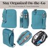 image:imageBaggallini Womens Modern Take Two Rfid CrossbodySeaside Blue