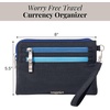 image:imageBaggallini Womens Rfid Currency Organizer WristletFrench Navy