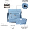 image:imageBaggallini womens Go Bagg With Rfid Phone WristletCornflower
