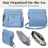 image:imageBaggallini womens Go Bagg With Rfid Phone WristletCornflower