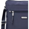 image:imageBaggallini womens Go Bagg With Rfid Phone WristletFrench Navy