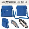 image:imageBaggallini womens Go Bagg With Rfid Phone WristletLapis