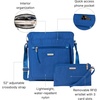image:imageBaggallini womens Go Bagg With Rfid Phone WristletLapis