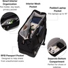 image:imageModern Weekender  Lightweight 18x157x94 Duffel Carryon Travel Bag for WomenBlack