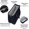 image:imageModern Weekender  Lightweight 18x157x94 Duffel Carryon Travel Bag for WomenFrench Navy