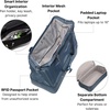 image:imageModern Weekender  Lightweight 18x157x94 Duffel Carryon Travel Bag for WomenMist