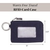 image:imageRFID Card Case  Lightweight 5x35 Wallet with KeyringFrench Navy