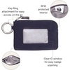 image:imageRFID Card Case  Lightweight 5x35 Wallet with KeyringFrench Navy