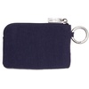 image:imageRFID Card Case  Lightweight 5x35 Wallet with KeyringFrench Navy