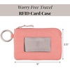 image:imageRFID Card Case  Lightweight 5x35 Wallet with KeyringTerracotta