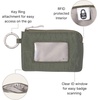 image:imageRFID Card Case  Lightweight 5x35 Wallet with KeyringThyme