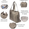 image:imageBaggallini Carryall Laptop ToteSterling Shimmer