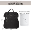 image:imageBaggallini City Scape Backpack  15x11 Lightweight Work Travel Bag wLuggage Sleeve amp RFIDBlack Cheetah Emboss