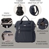 image:imageBaggallini City Scape Backpack  15x11 Lightweight Work Travel Bag wLuggage Sleeve amp RFIDFrench Navy