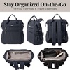 image:imageBaggallini City Scape Backpack  15x11 Lightweight Work Travel Bag wLuggage Sleeve amp RFIDFrench Navy