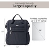 image:imageBaggallini City Scape Backpack  15x11 Lightweight Work Travel Bag wLuggage Sleeve amp RFIDFrench Navy
