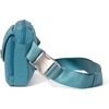 image:imageBaggallini Coastal Flip Lock SlingSEASIDE BLUE