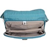 image:imageBaggallini Coastal Flip Lock SlingSEASIDE BLUE