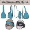 image:imageBaggallini Double Zip Mini SlingSeaside Blue
